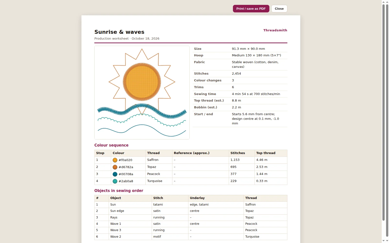 Printable production worksheet with colour sequence and thread usage